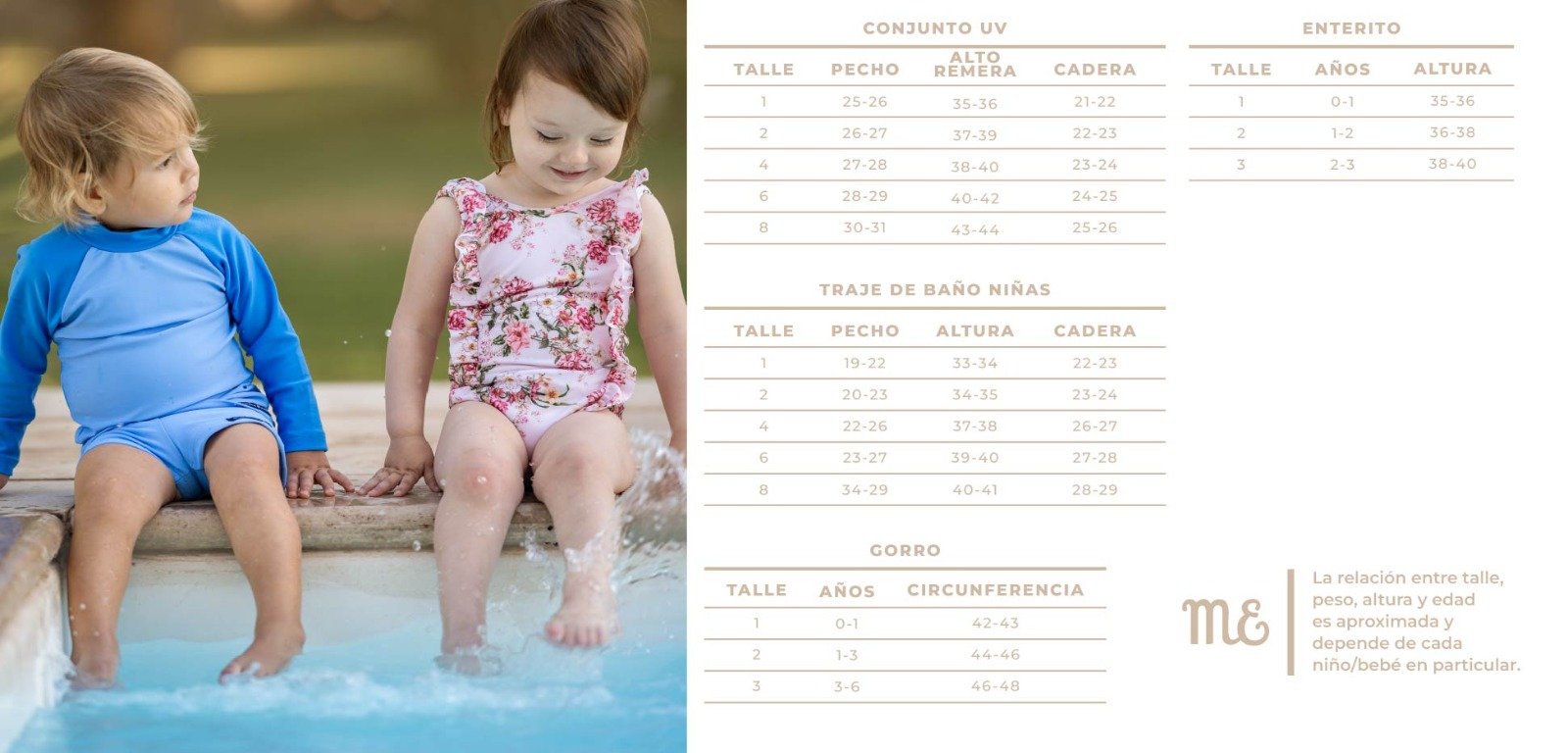 Tabla de talles para trajes de baños