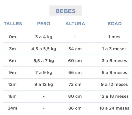 bebes talles