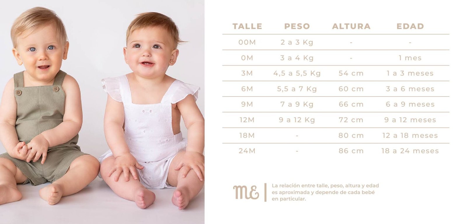 tablas talles 01